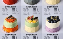 水果拼盘蛋糕有哪些品种？