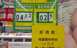 山东烟台今日鸡蛋价格多少钱一斤？