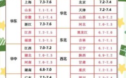817毛鸡价格今日行情如何？养殖巴巴最新报价