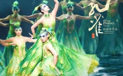 2025年孔雀种苗价格会涨还是跌？