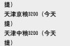 今日山东日照豆粕价格是多少？