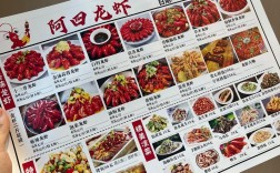 2025年小龙虾价格会涨还是跌？