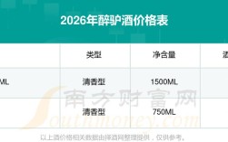2025年山东驴价格会涨还是跌？