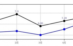 2025年香菇价格会涨还是会跌？