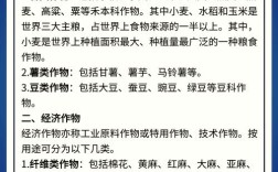 好农作物品种有哪些？