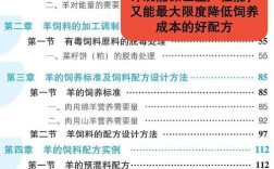 圈养羊技术书，关键要点有哪些？