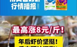 福建莆田对虾历史价格走势如何？