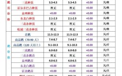 2025毛鸭行情价格会涨还是跌？
