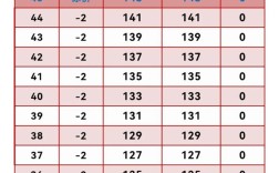 湖北鸡蛋今日价格行情如何？