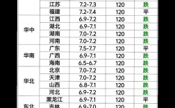 昆明猪肉价格今日猪价