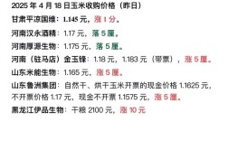 沧州今日玉米最新价格多少钱？