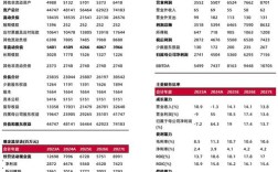 哈尔滨海大饲料价格表最新价是多少？