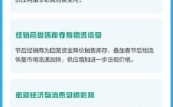 2025年鲜鸭蛋价格会涨还是跌？