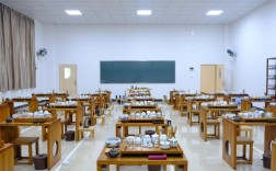 现代木耳养殖技术学校