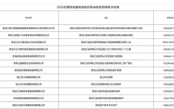 2025年水稻价格会涨还是跌？