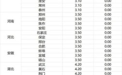 2025年今日毛鸭价格多少钱一斤？