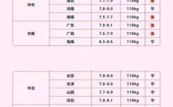 2025年1月生猪价格会涨还是会跌？背后有哪些因素在影响市场走势？