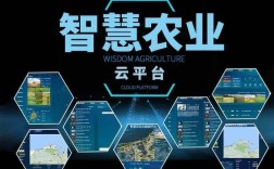 有哪些可靠的养殖技术网站提供系统化养殖指南与行业最新动态？