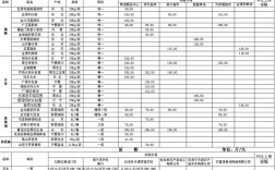 2025年粮价会涨还是跌？