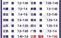 今日许昌生猪价格行情