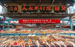 临沧水产品批发市场，临沧水产品批发市场在哪里