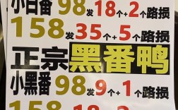 2025番鸭最新收购价多少钱一斤？