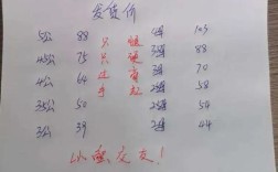 今年螃蟹价格最新行情