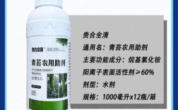 藻类青苔消除助剂价格多少？