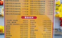 肉鸭市场价格多少？