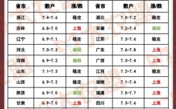 2025年猪仔价格会涨还是跌？