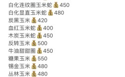 蛇的品种不同价格差异有多大？