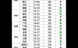 今日猪价毛猪价格行情