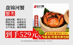 盘锦大闸蟹2025年价格会涨还是跌？