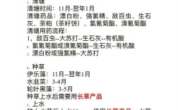 螃蟹养殖技术如何培训