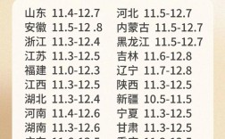 2025年山东牛价会涨还是跌？影响因素有哪些？养殖户该如何应对？
