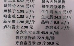 今日鸡蛋价格多少钱一斤？