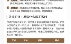 2025山西羊肉价格会涨还是跌？