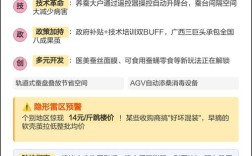 2025春季蚕茧价格会涨还是跌？