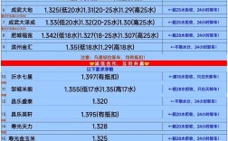菏泽今日玉米最新价格多少钱？