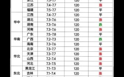 2025年小猪价格会涨还是跌？