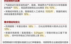 2025年花椒价格会涨还是会跌？