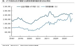 2025肉驴价格会涨还是会跌？