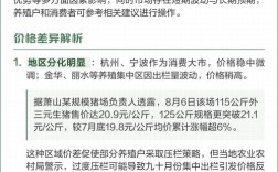 浙江今日毛猪价格最新行情如何？