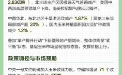 2025年玉米新粮价格会涨还是跌？