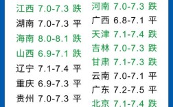 今日肉猪价格最新报价是多少？