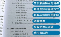 蚯蚓养殖如何高效防治病虫害？