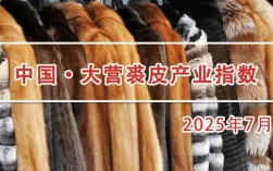2025水貂熟皮价格会涨还是跌？