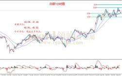 白术价格未来会涨还是会跌？