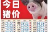 安徽定远今日生猪价格多少钱一斤？