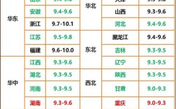 今日817毛鸡价格行情具体走势如何？养殖户该如何应对当前市场变化？